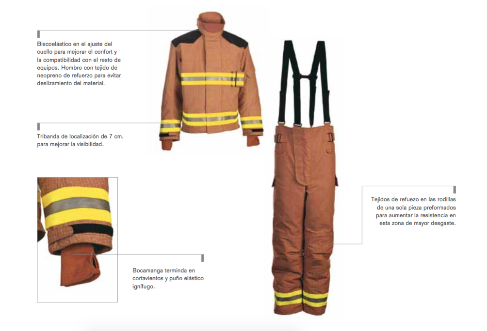 Conjunto de Intervencion Texelit X XF 70307010 g