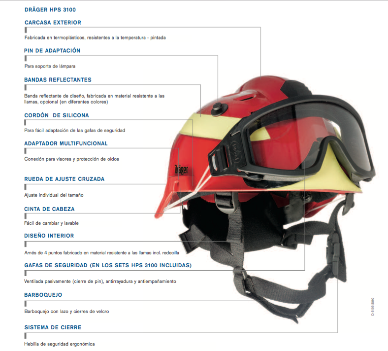 Casco 2